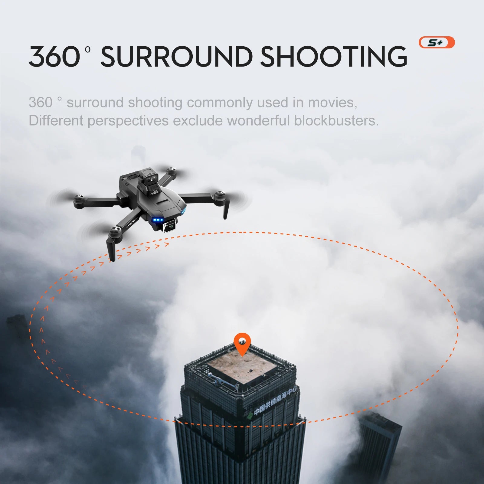 S+ UAV GPS professional HD aerial double shot omnidirectional